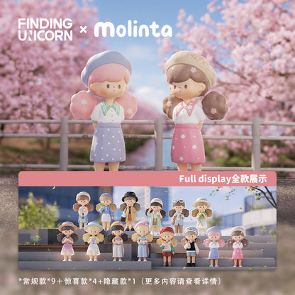 MOLINTA - City Wandering Series